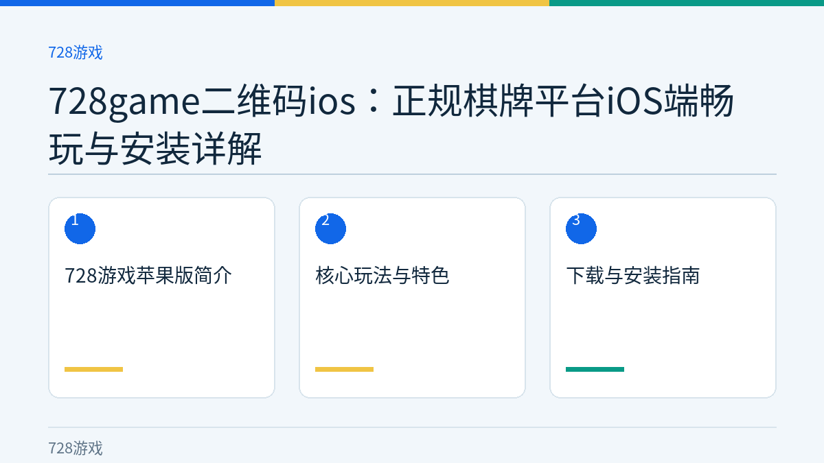 728game二维码ios：正规棋牌平台iOS端畅玩与安装详解文章内容示意图
